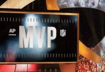 AP Most Valuable Players